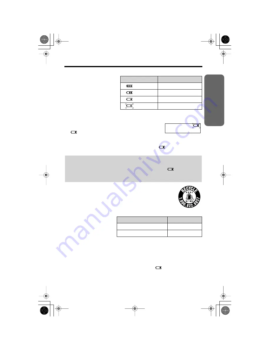 Panasonic KX-TG2216CS Operating Instructions Manual Download Page 11