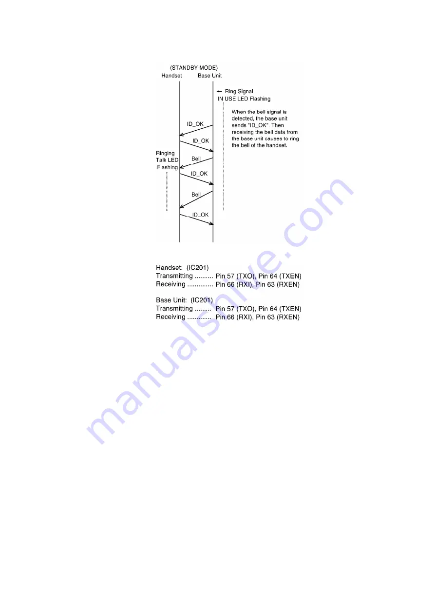 Panasonic KX-TG2216LAS Скачать руководство пользователя страница 45