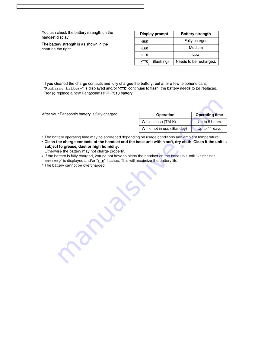 Panasonic KX-TG2220BXB Скачать руководство пользователя страница 8