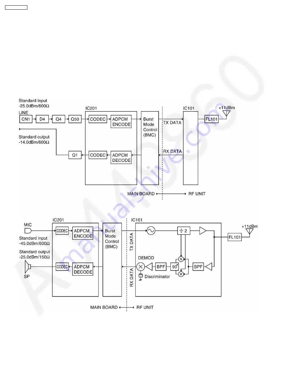 Panasonic KX-TG2257BXS Скачать руководство пользователя страница 50