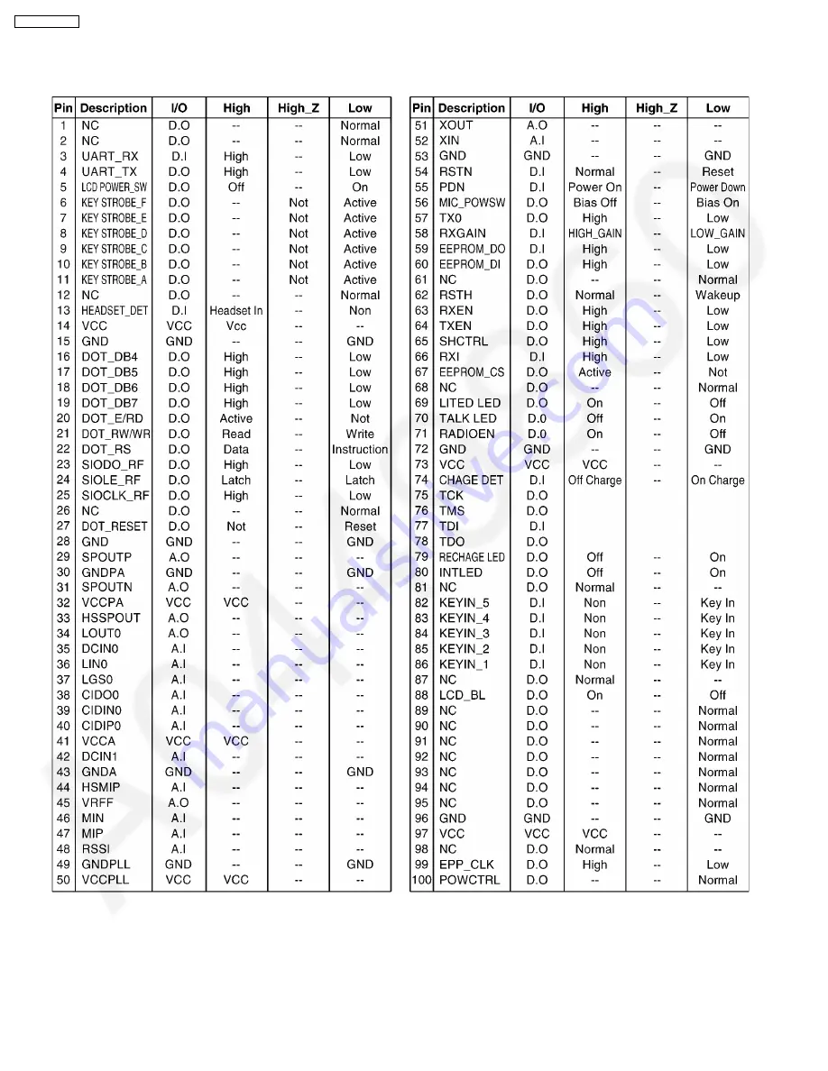 Panasonic KX-TG2257BXS Скачать руководство пользователя страница 66