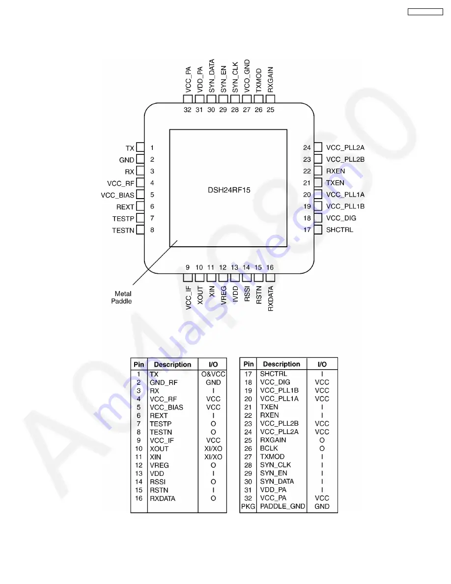 Panasonic KX-TG2257BXS Service Manual Download Page 67