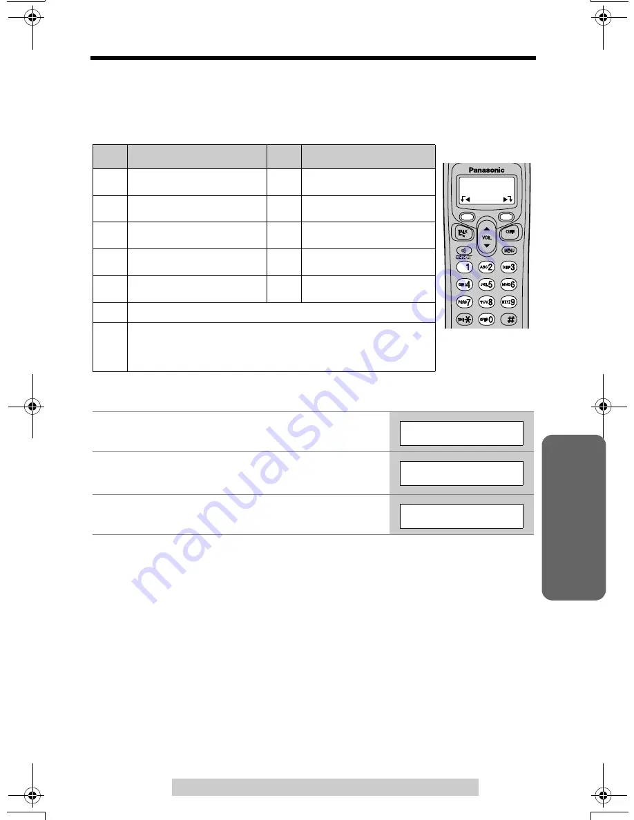 Panasonic KX-TG2336 Operating Instructions Manual Download Page 33