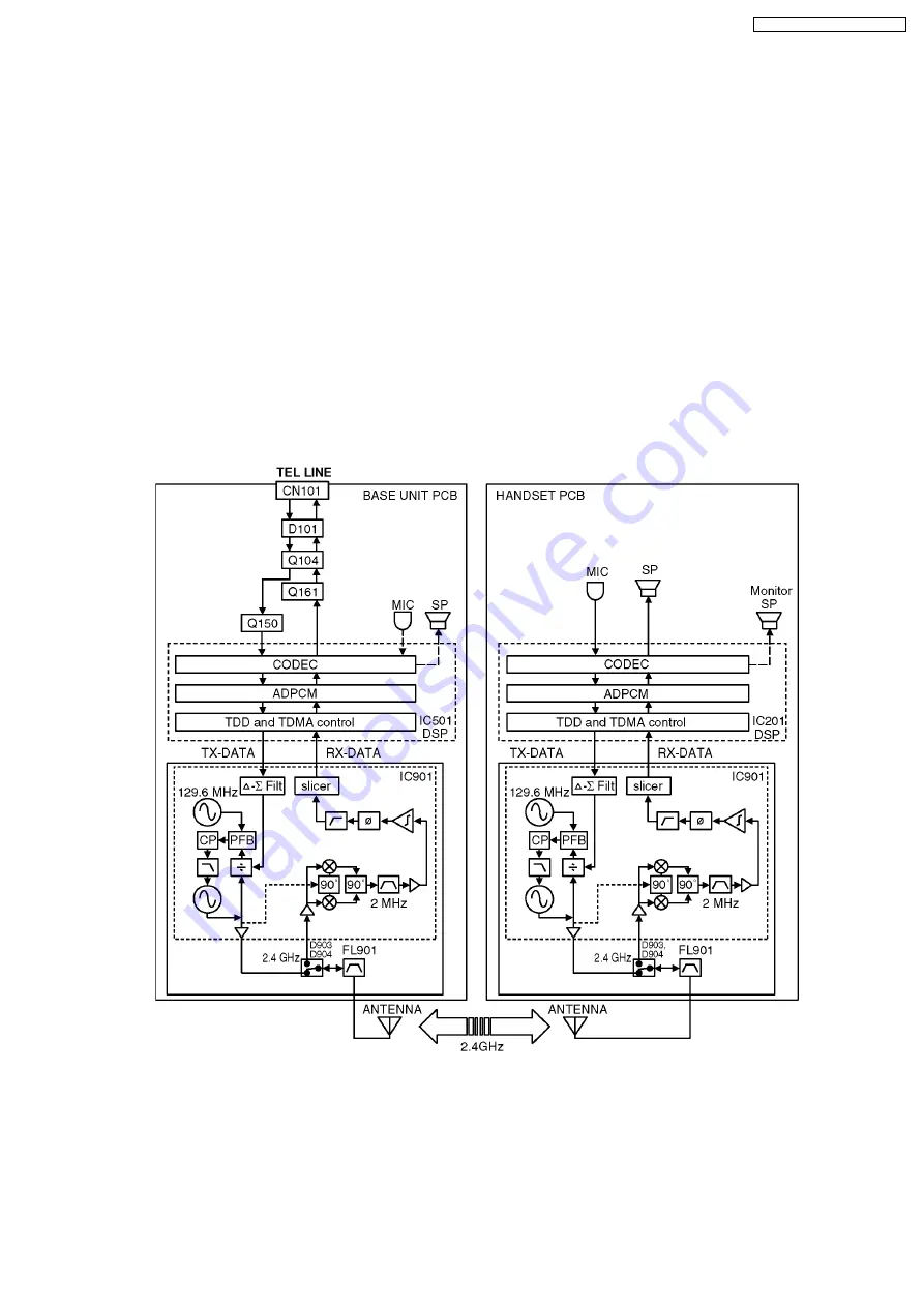 Panasonic KX-TG2338BXS Скачать руководство пользователя страница 61