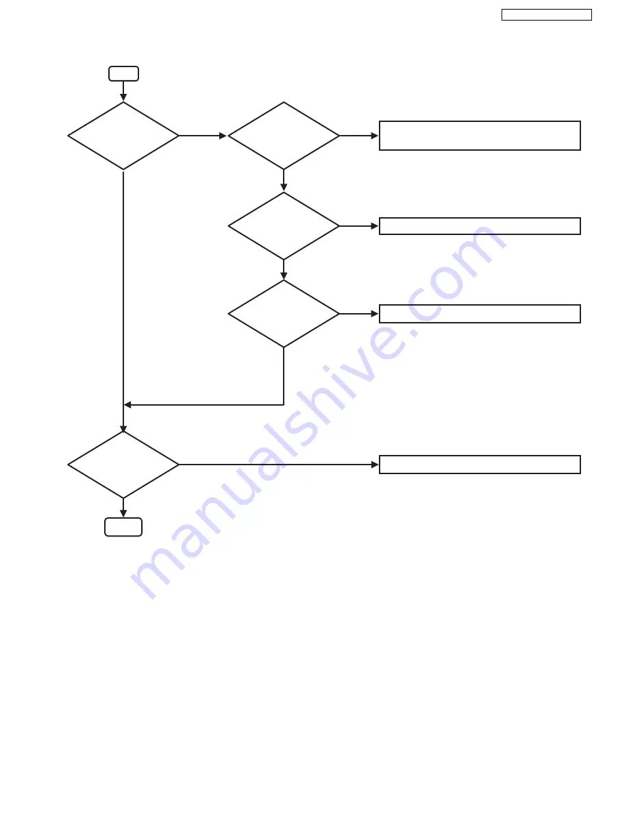 Panasonic KX-TG234 Service Manual Download Page 39