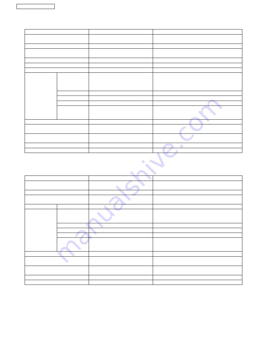 Panasonic KX-TG234 Service Manual Download Page 54