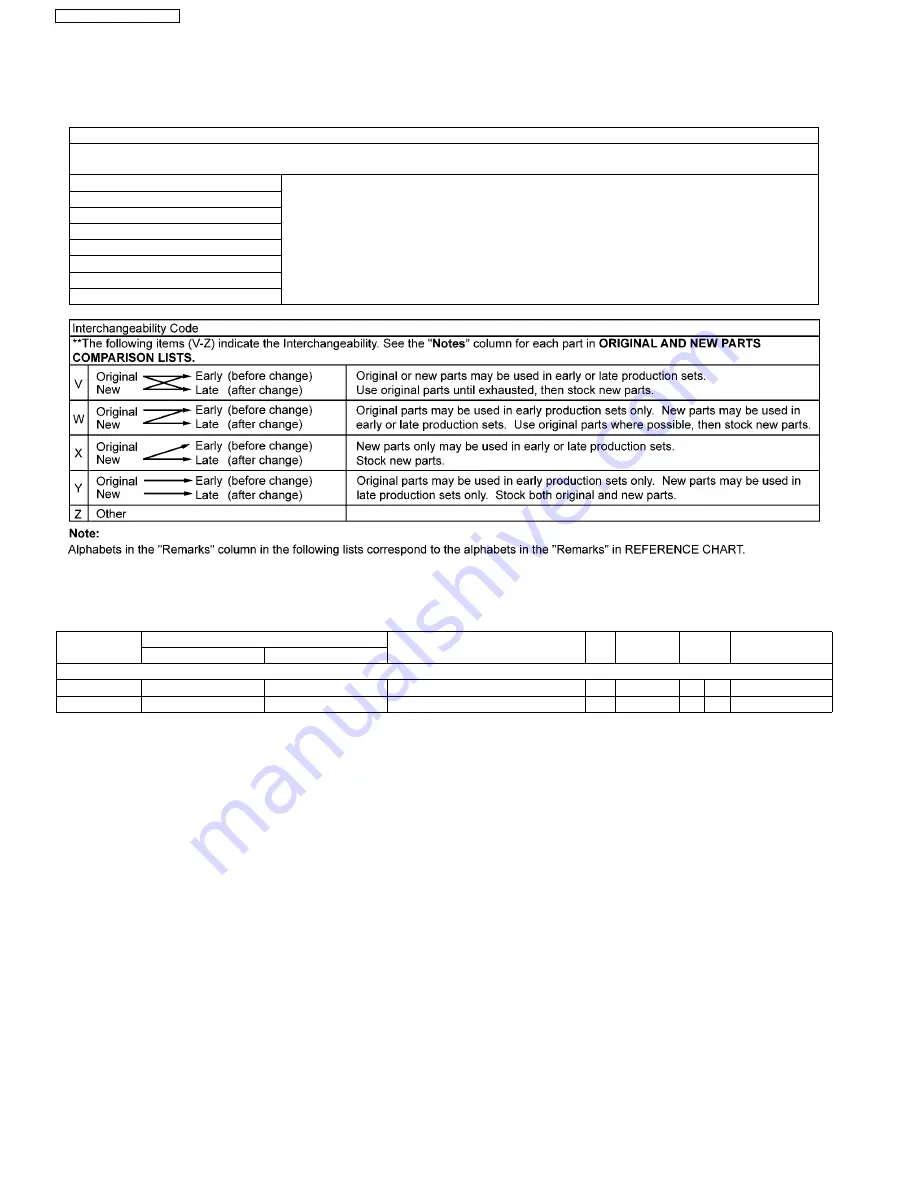 Panasonic KX-TG234 Service Manual Download Page 97