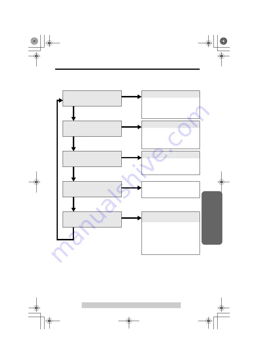 Panasonic KX-TG2355 Operating Instructions Manual Download Page 61