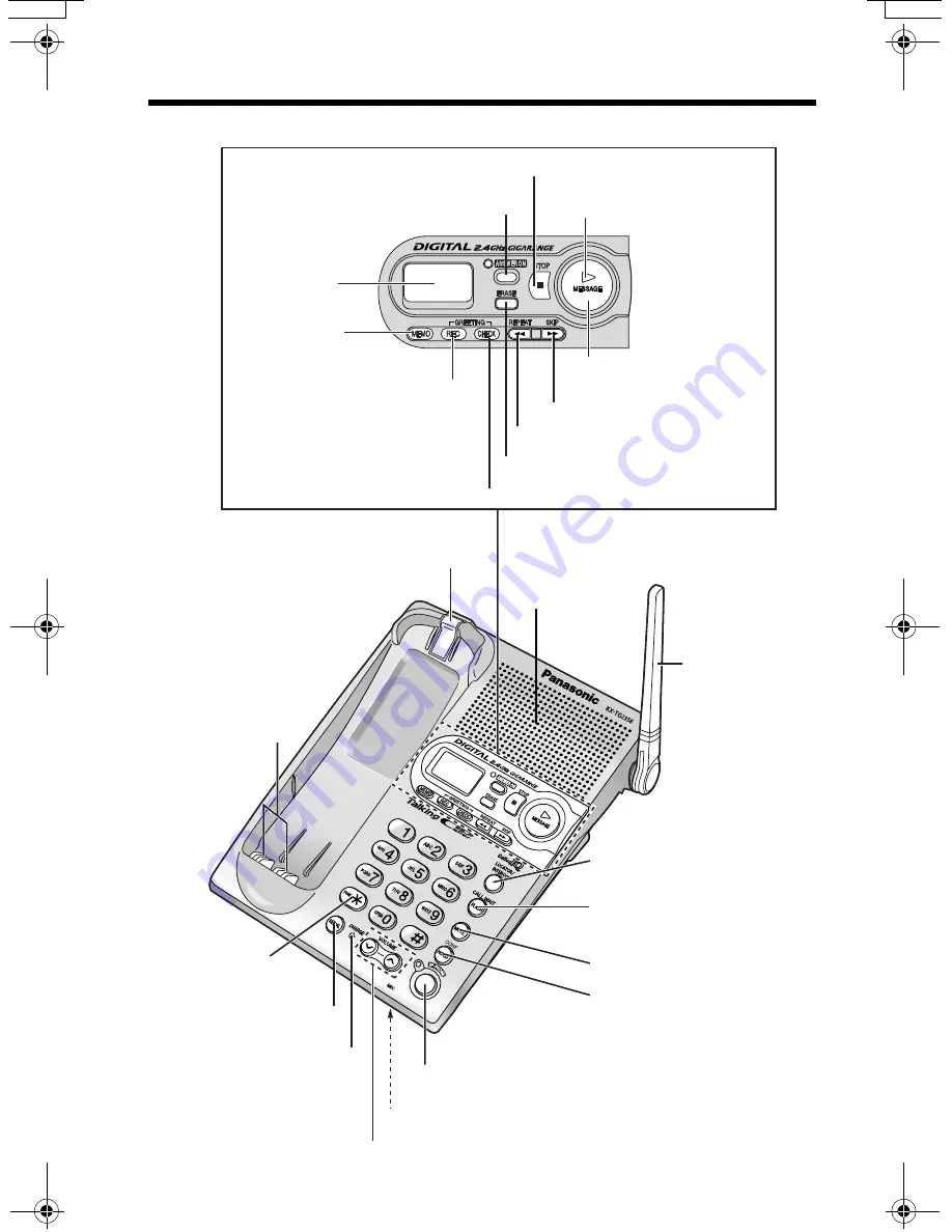 Panasonic KX-TG2356 Operating Instructions Manual Download Page 6