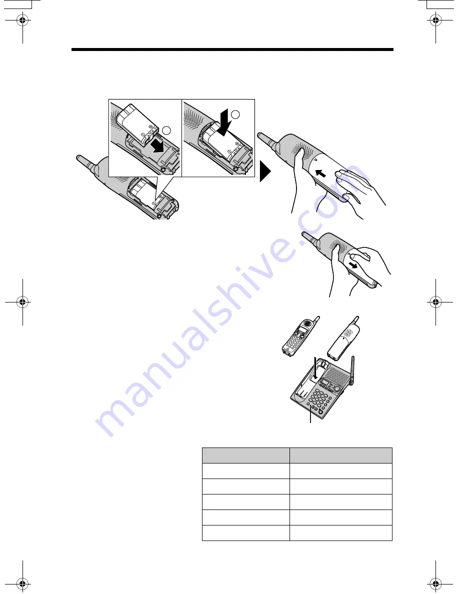 Panasonic KX-TG2356 Operating Instructions Manual Download Page 10