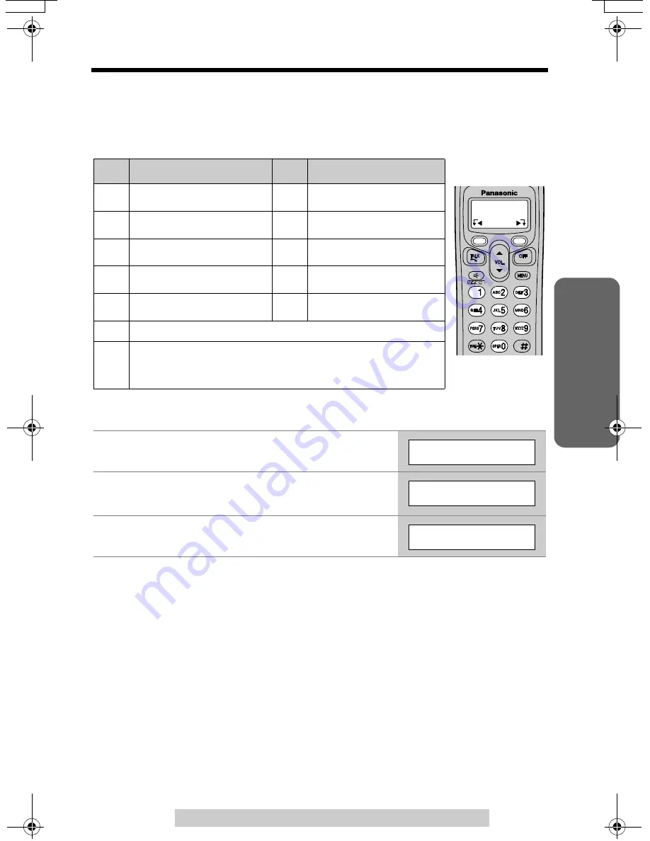 Panasonic KX-TG2356 Operating Instructions Manual Download Page 39