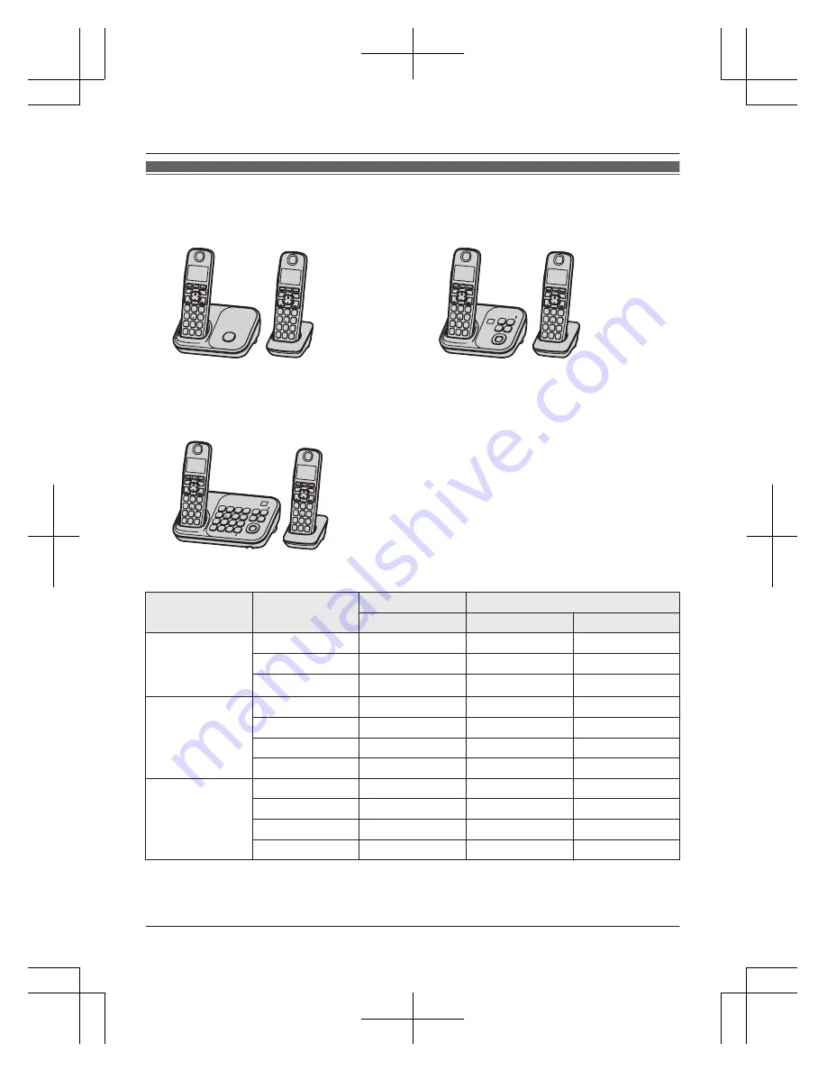 Panasonic KX-TG235CSK Скачать руководство пользователя страница 3