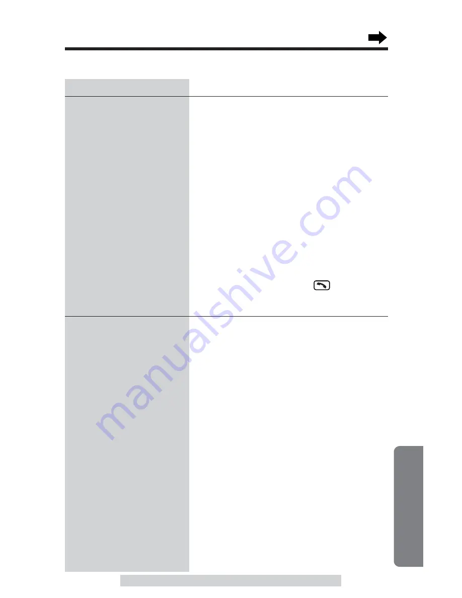 Panasonic KX TG2382PW Скачать руководство пользователя страница 69