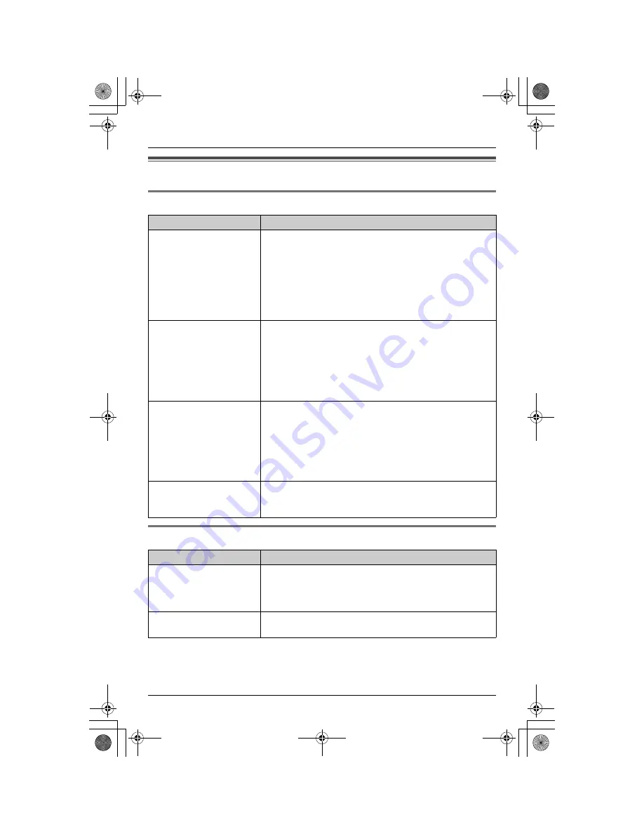 Panasonic KX-TG2411C Operating Instructions Manual Download Page 20