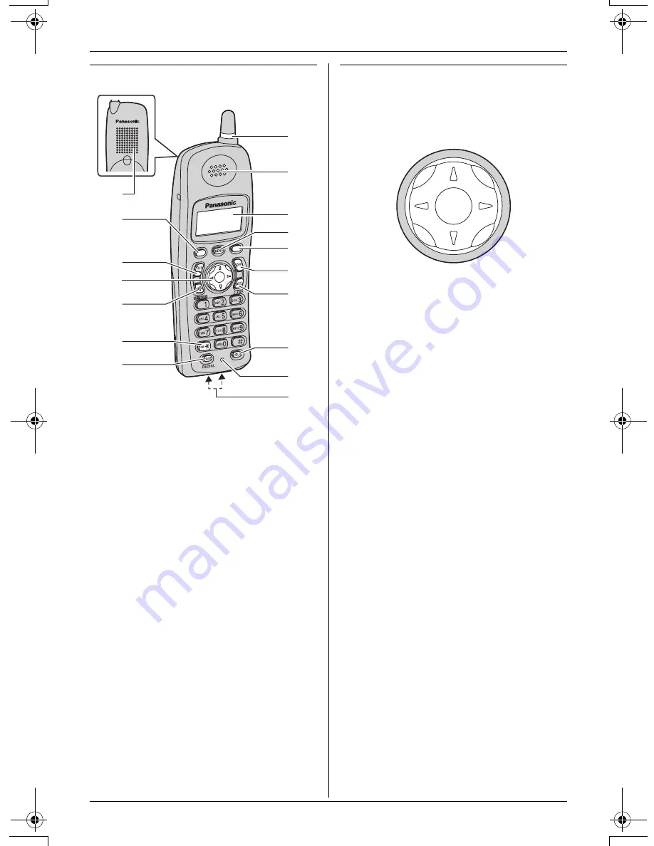 Panasonic KX-TG2420 Operating Instructions Manual Download Page 14