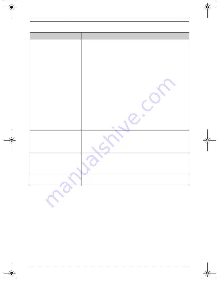 Panasonic KX-TG2420 Скачать руководство пользователя страница 43