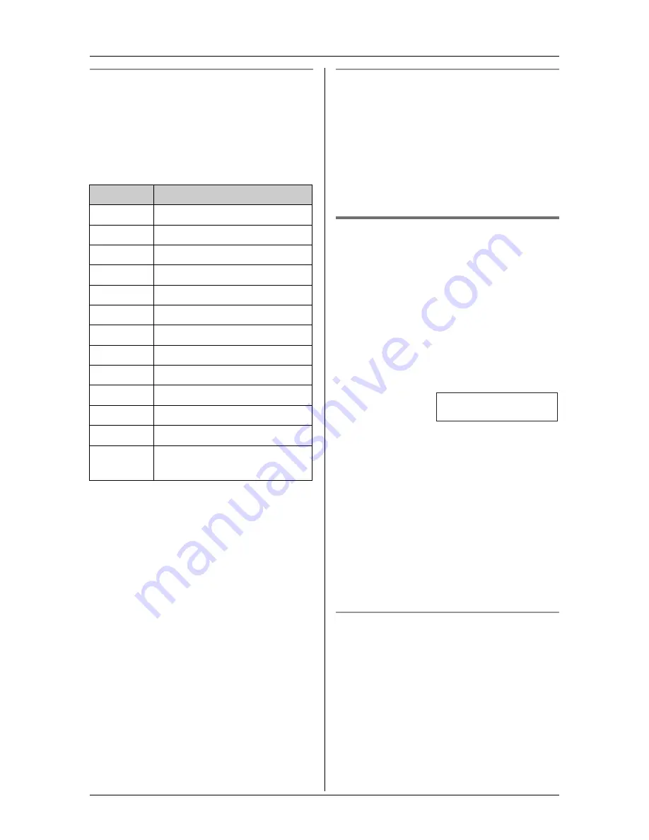 Panasonic KX-TG2421NZ Скачать руководство пользователя страница 22