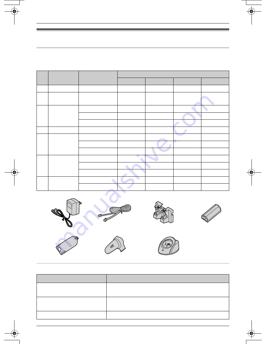 Panasonic KX-TG2431. Operating Instructions Manual Download Page 5