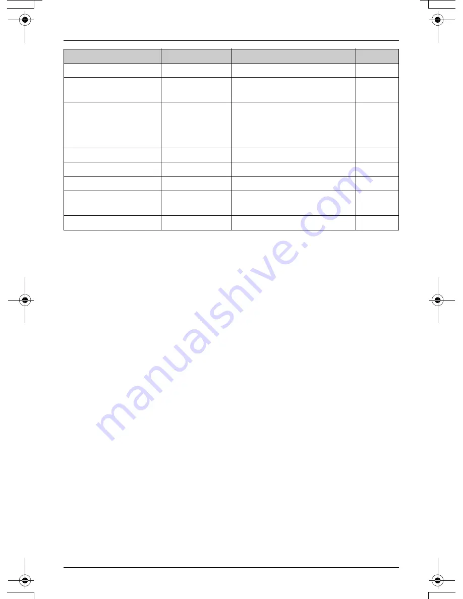 Panasonic KX-TG2431. Operating Instructions Manual Download Page 41