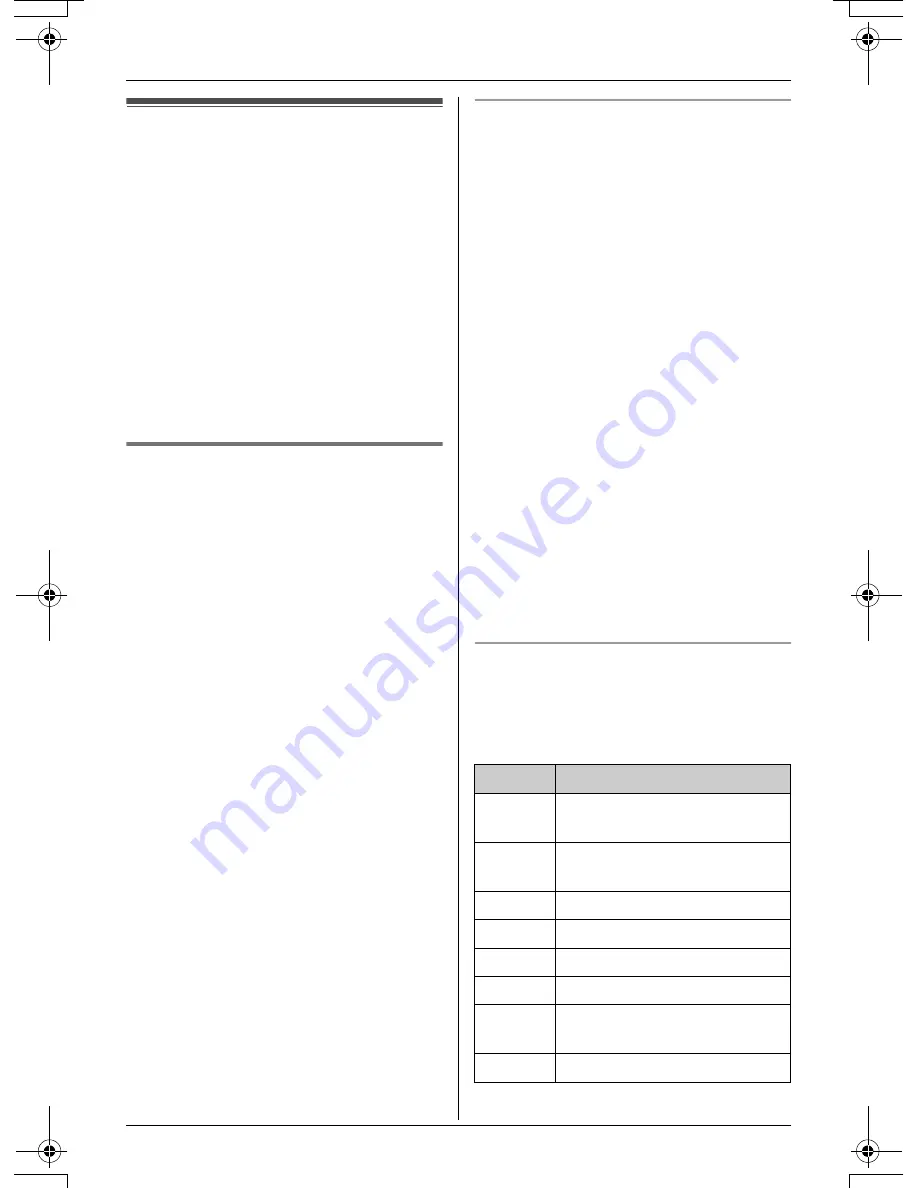 Panasonic KX-TG2431. Operating Instructions Manual Download Page 47