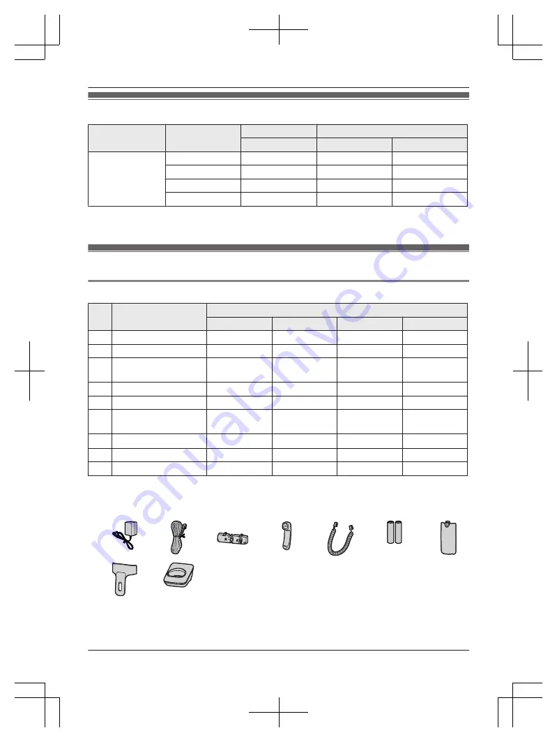 Panasonic KX-TG243CSK Operating Instructions Manual Download Page 3