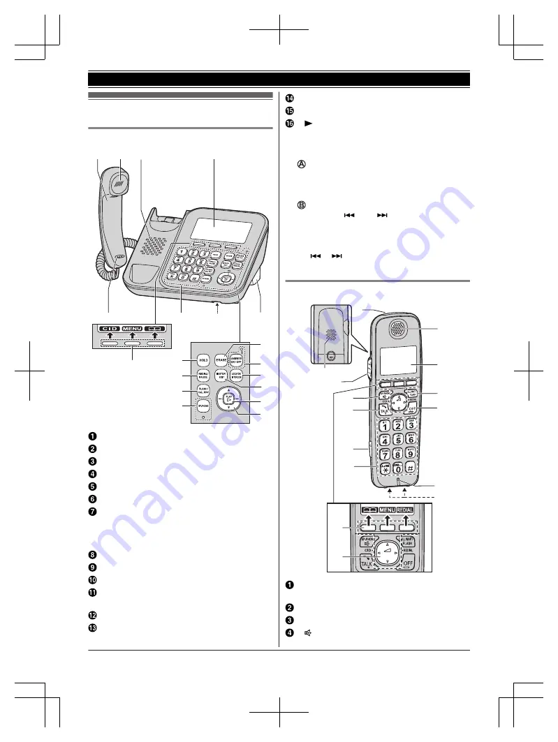 Panasonic KX-TG243CSK Operating Instructions Manual Download Page 9