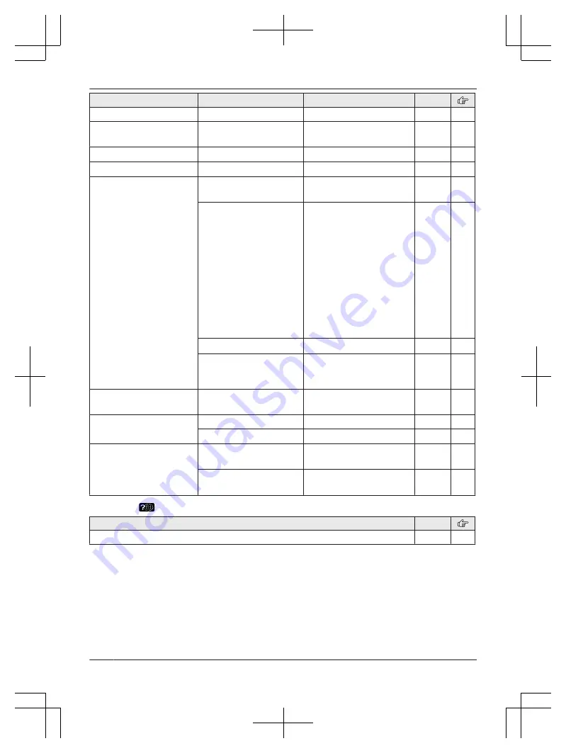 Panasonic KX-TG243CSK Operating Instructions Manual Download Page 22