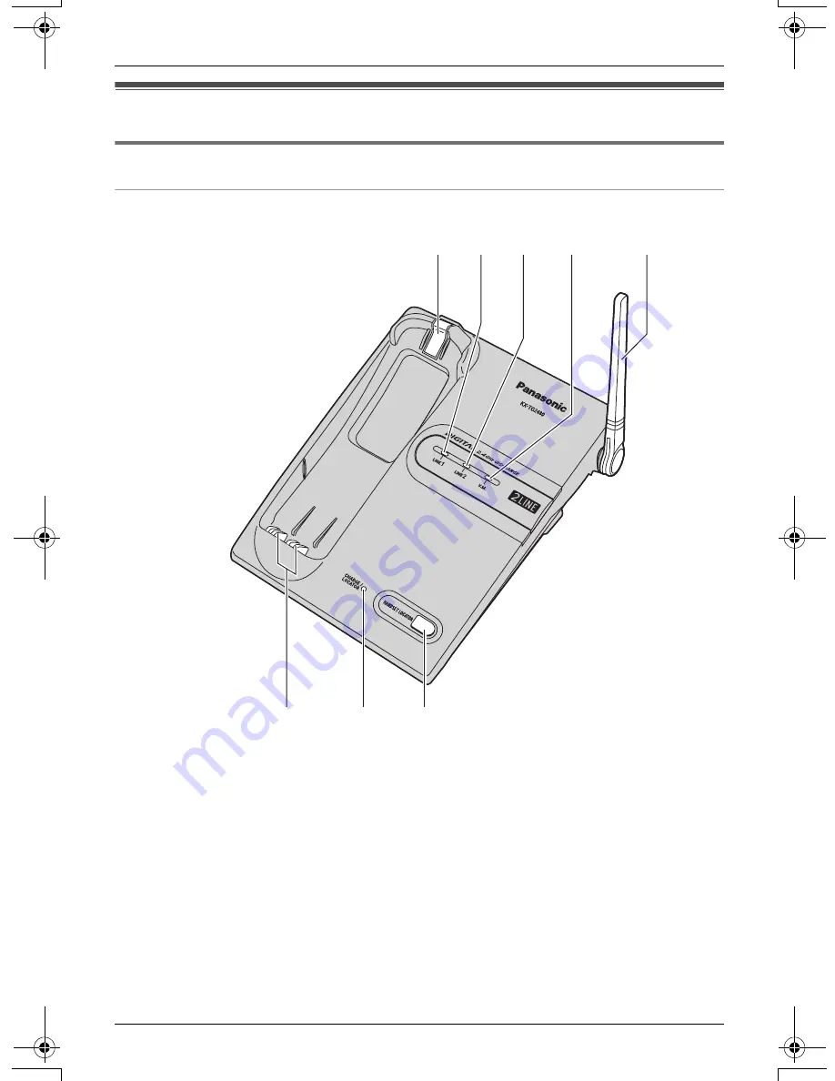 Panasonic KX-TG2480 Скачать руководство пользователя страница 17