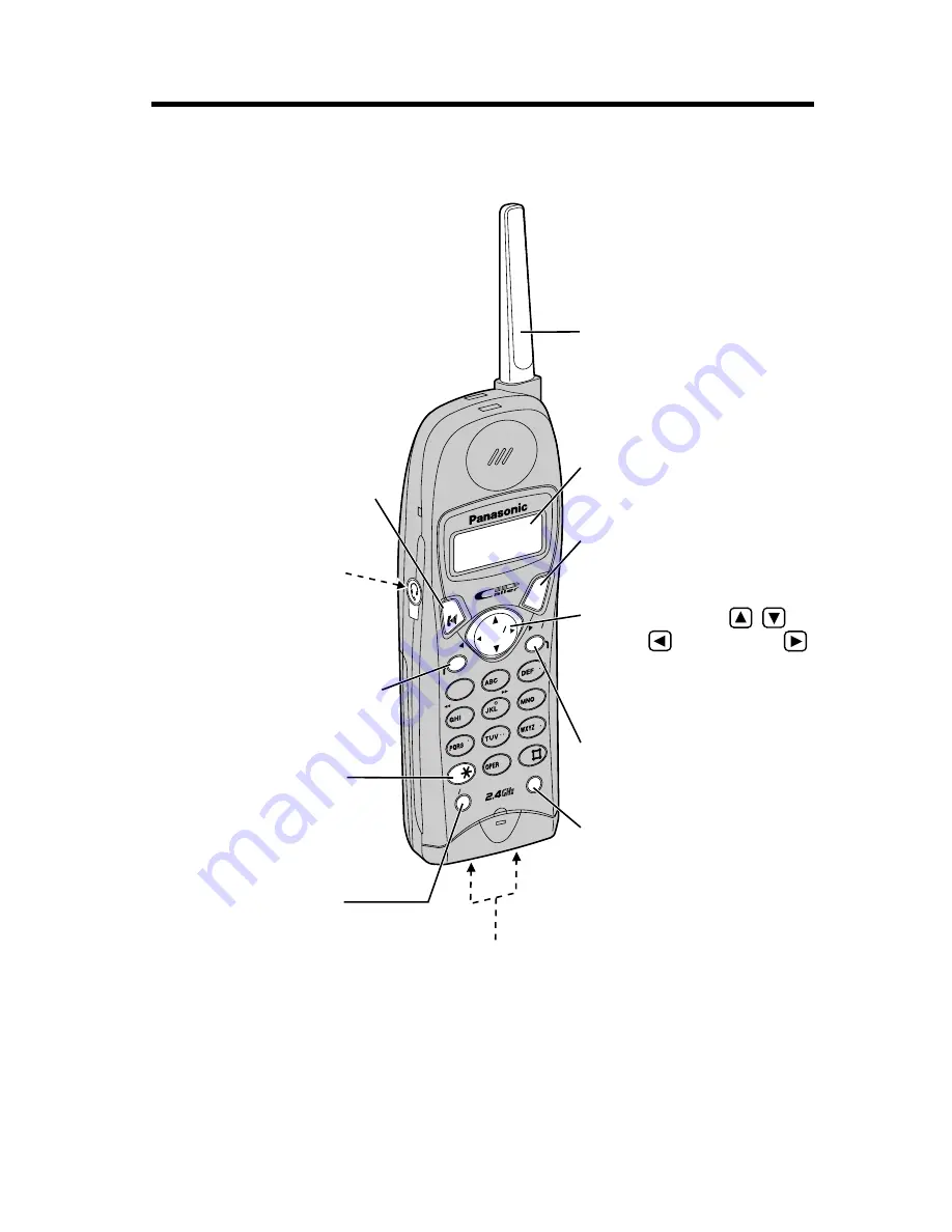 Panasonic KX-TG2481CB Operating Instructions Manual Download Page 6