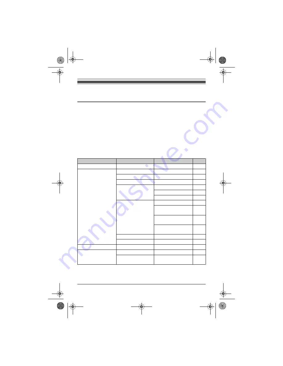 Panasonic KX-TG2511CX Скачать руководство пользователя страница 17