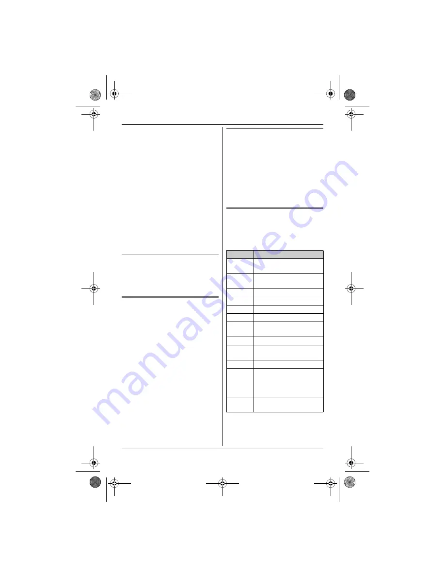 Panasonic KX-TG2511CX Скачать руководство пользователя страница 26