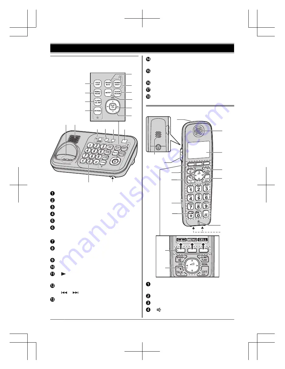 Panasonic KX-TG254CSK Скачать руководство пользователя страница 14