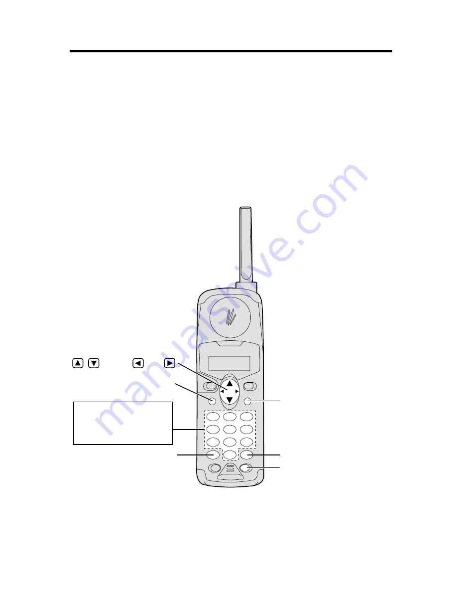 Panasonic KX-TG2550CS Скачать руководство пользователя страница 30