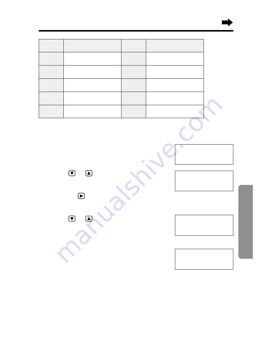 Panasonic KX-TG2550CS Operating Instructions Manual Download Page 35