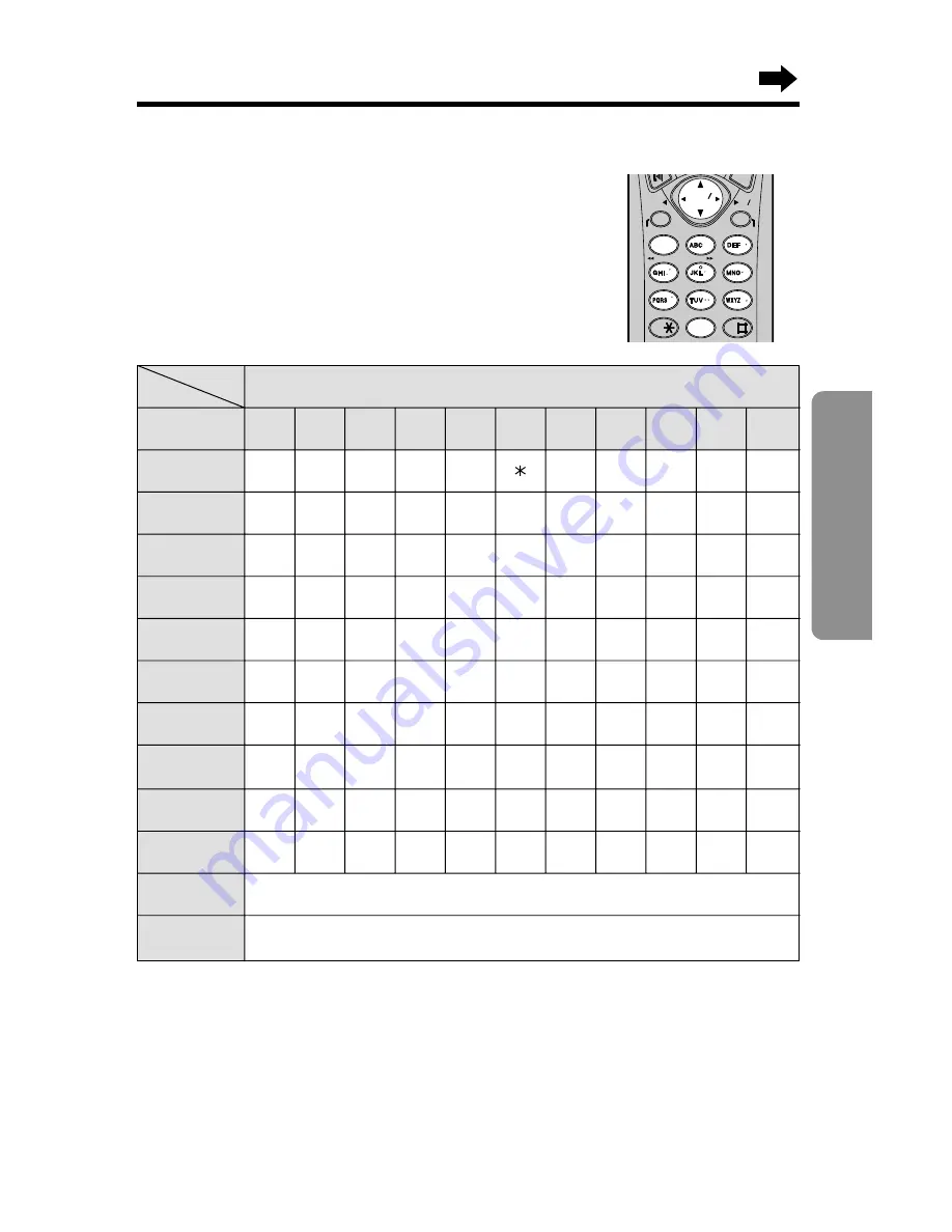 Panasonic KX-TG2581ALS, KX-TG2581NZS Скачать руководство пользователя страница 43