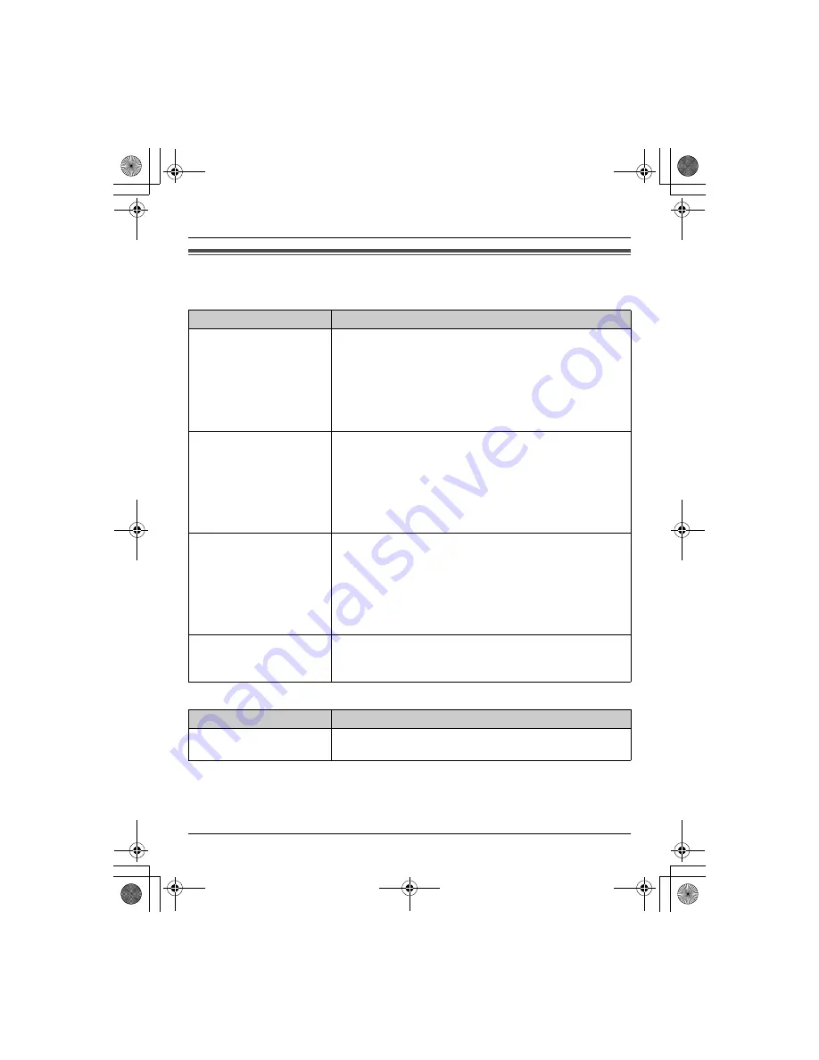 Panasonic KX-TG2611C Operating Instructions Manual Download Page 17