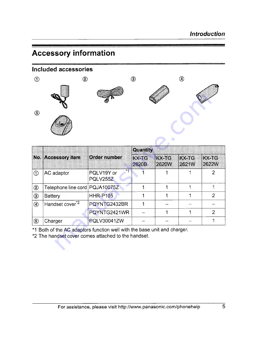 Panasonic KX-TG2620 Operating Instructions Manual Download Page 5