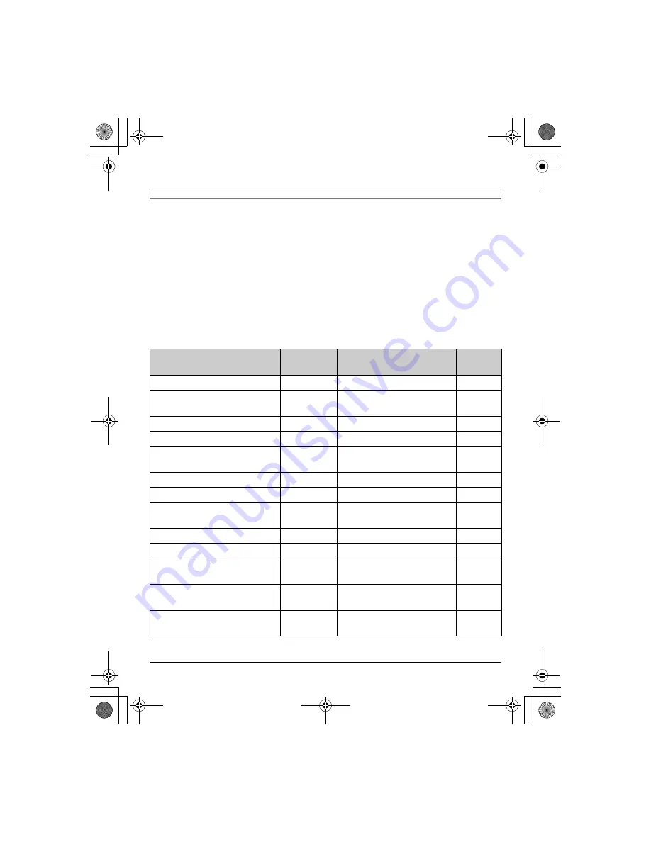 Panasonic KX-TG2621C Скачать руководство пользователя страница 32