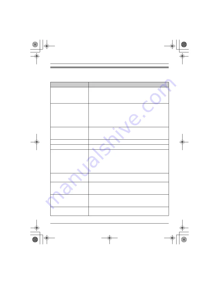 Panasonic KX-TG2621C Скачать руководство пользователя страница 41