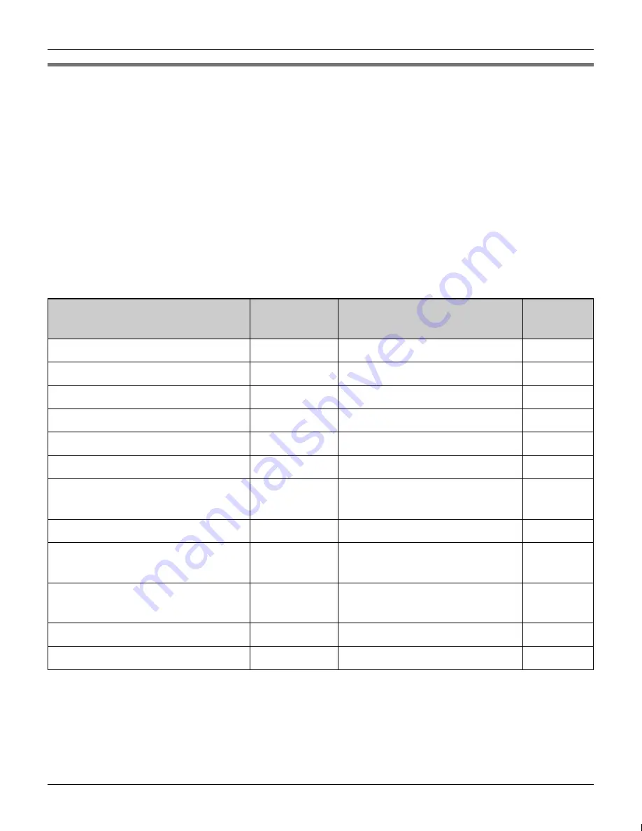 Panasonic KX-TG2621NZ Operating Instructions Manual Download Page 29