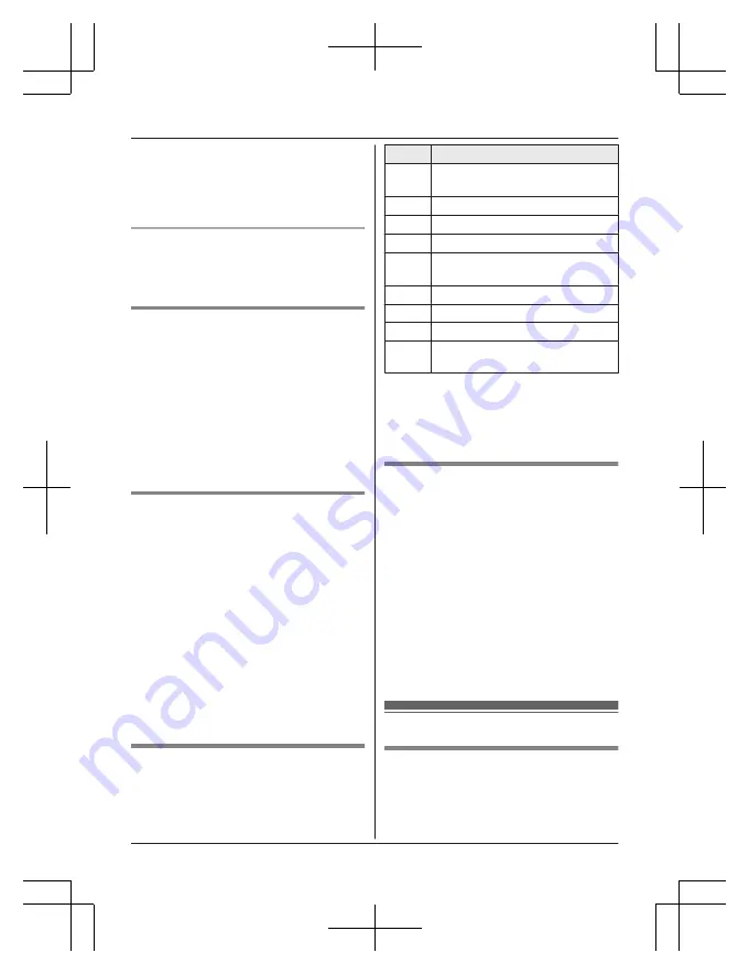 Panasonic KX-TG2711 Operating Instructions Manual Download Page 27