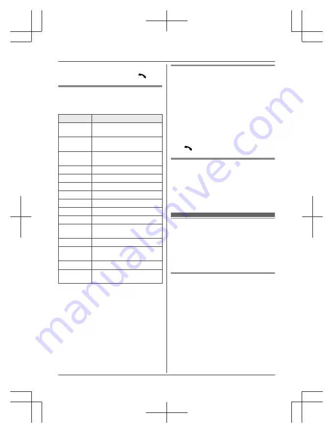 Panasonic KX-TG2711C Operating Instructions Manual Download Page 25