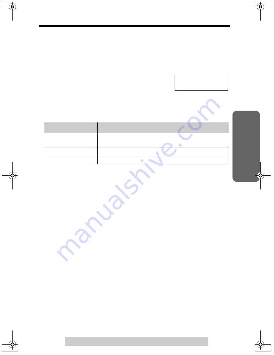 Panasonic KX-TG2970B - GigaRange SecurityLink Plus Expandable Answering System Скачать руководство пользователя страница 33