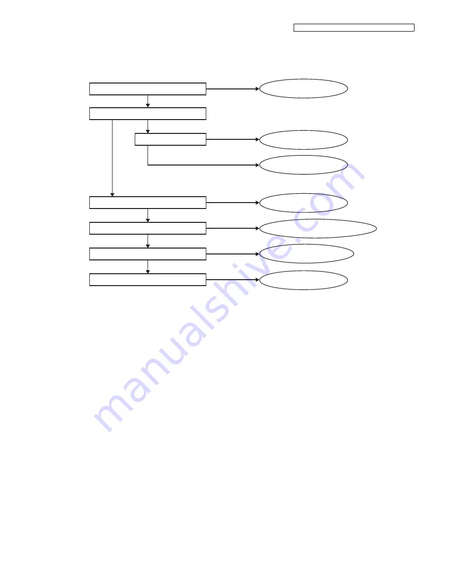 Panasonic KX-TG3411BXC Service Manual Download Page 29