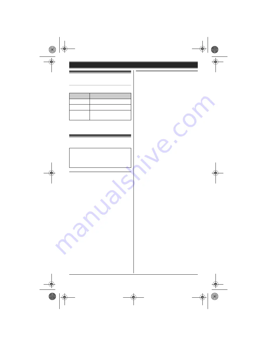 Panasonic KX-TG3611BX User Manual Download Page 10