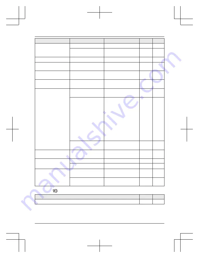 Panasonic KX-TG3620 Operating Instructions Manual Download Page 19