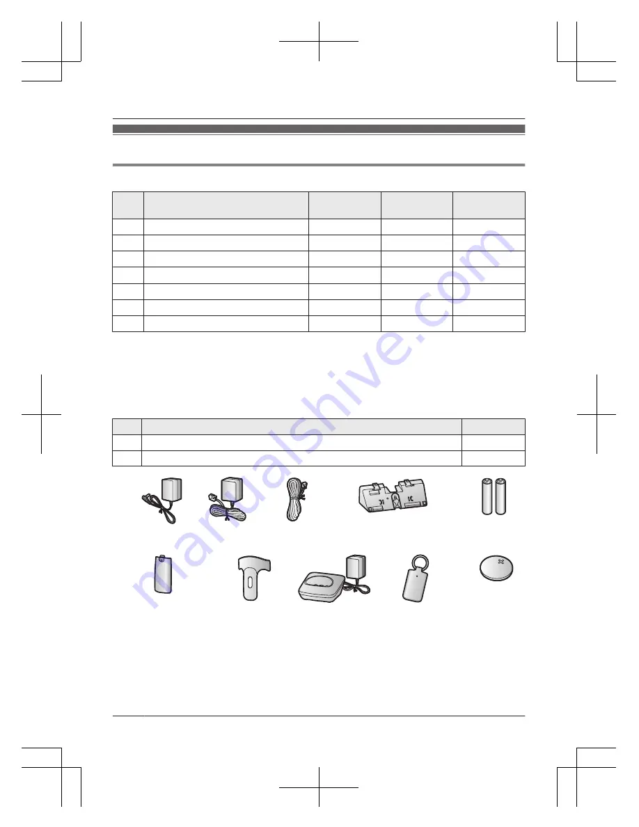 Panasonic KX-TG365CSK Скачать руководство пользователя страница 4