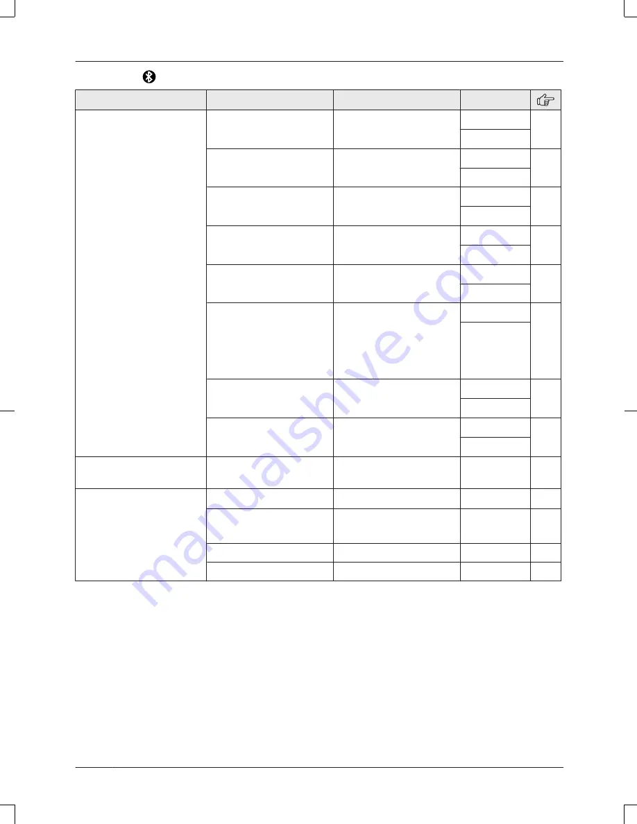 Panasonic KX-TG365SK Operating Instructions Manual Download Page 38