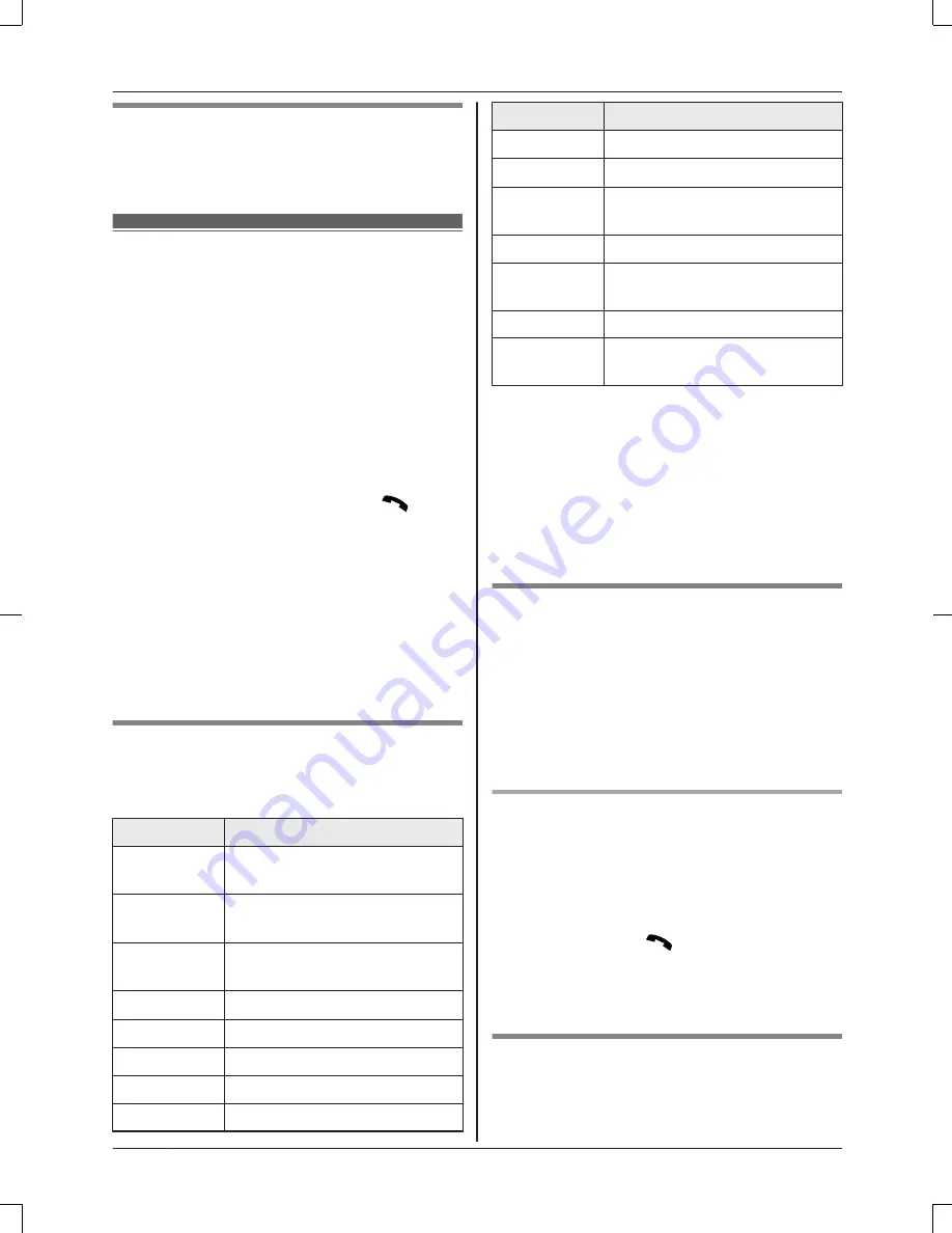 Panasonic KX-TG365SK Operating Instructions Manual Download Page 58