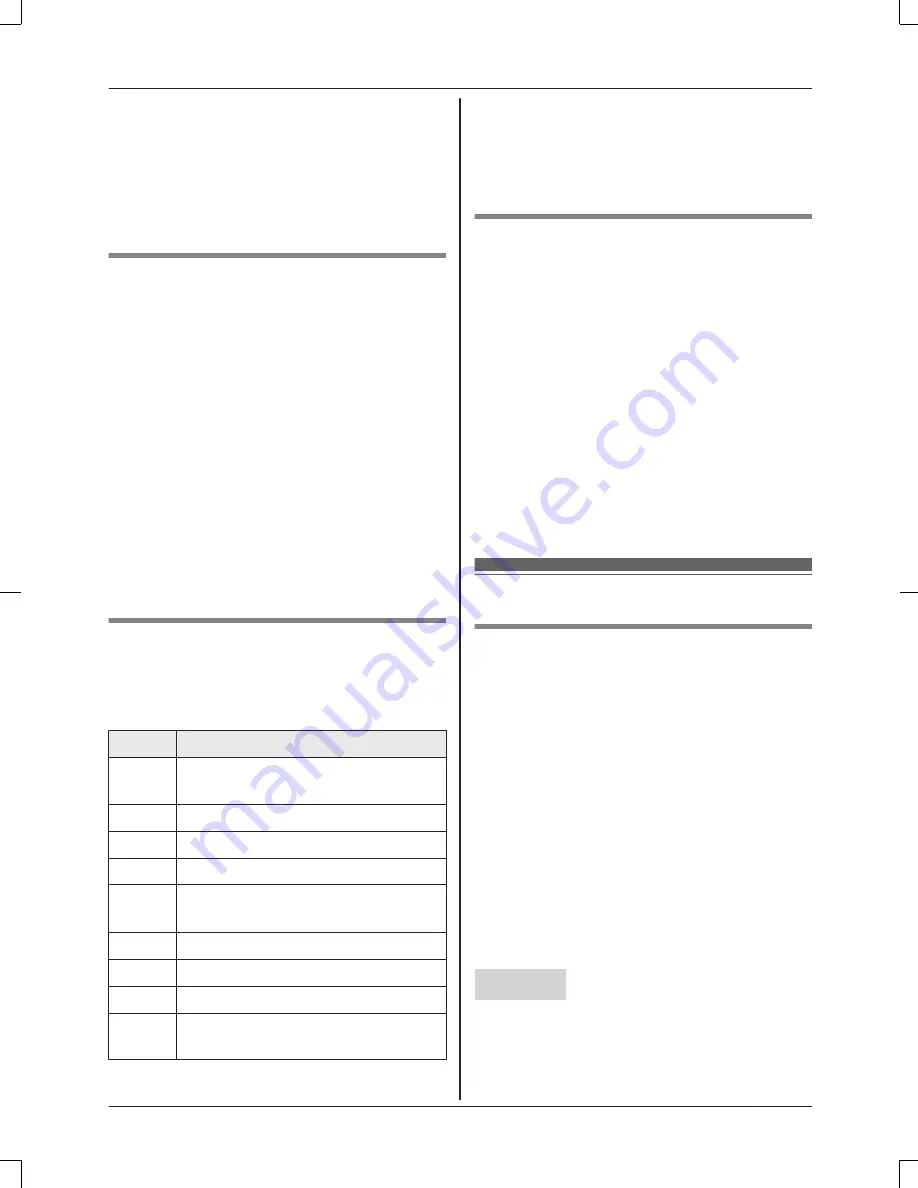 Panasonic KX-TG365SK Operating Instructions Manual Download Page 61